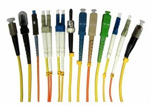飞宇 光纤跳线